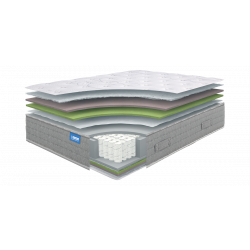 Colchão Molaflex Bluecare Pocket